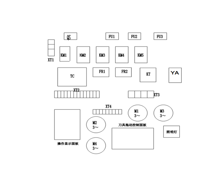 hth·华体会(中国)官方网站-hth.com升降图